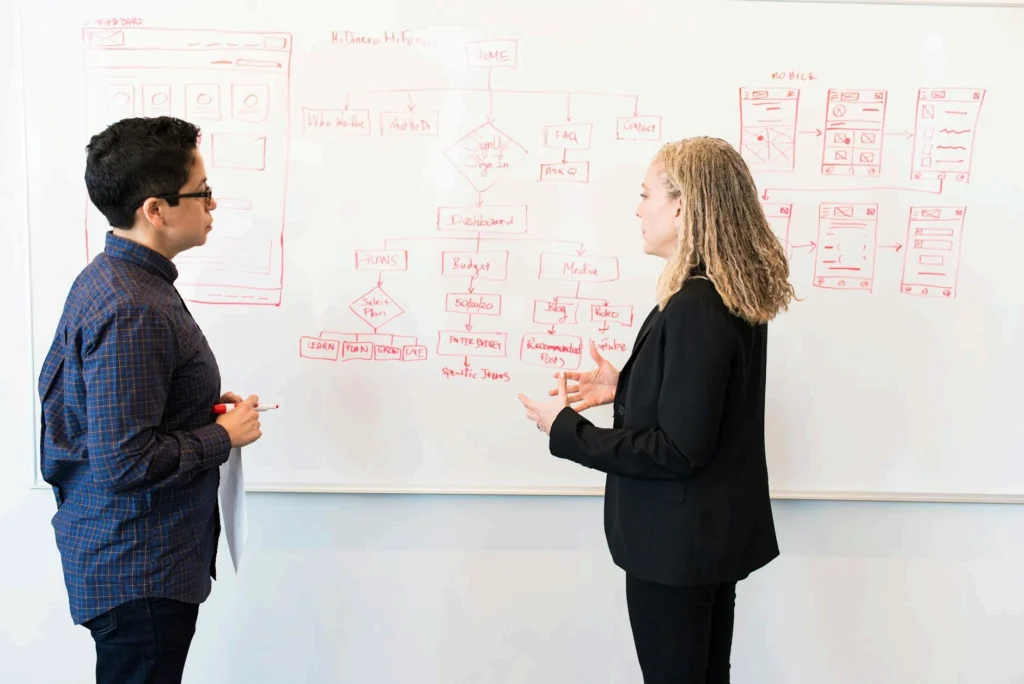 The Ultimate Guide to Boosting Client Inquiries with Your Home Care Website 8 Enhance User Experience UX