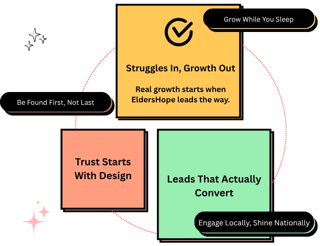 Home 5 We Turn Struggles Into Growth 1 1