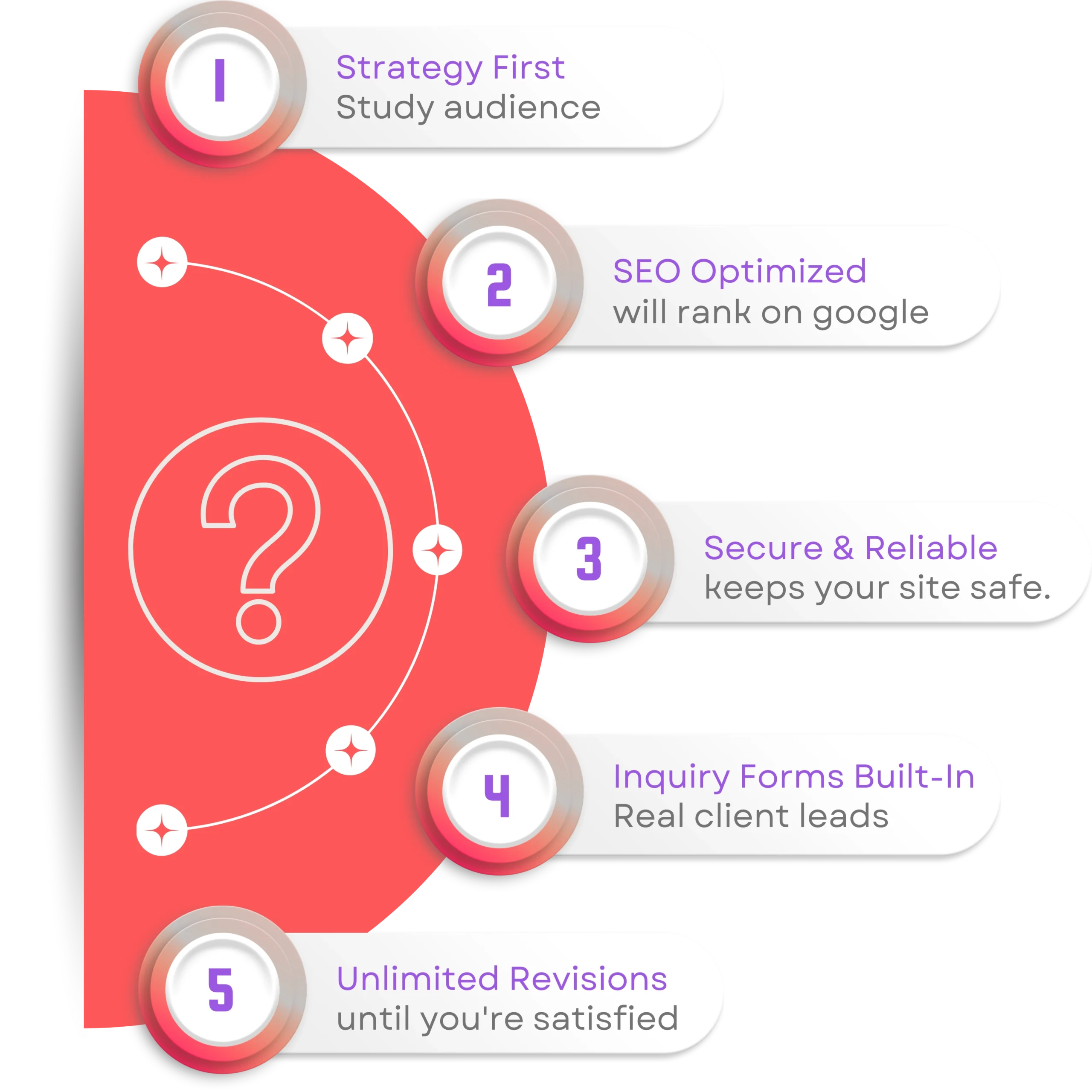 Why Care Businesses 2 scaled